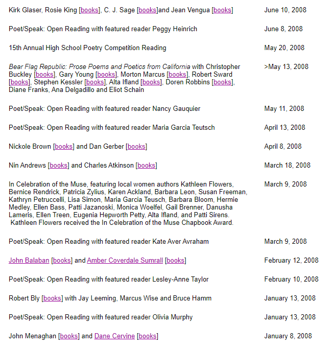 Readings-list 2008-2.png