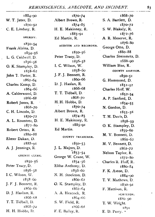 1892 Harrison-p83 County-officers-2.png