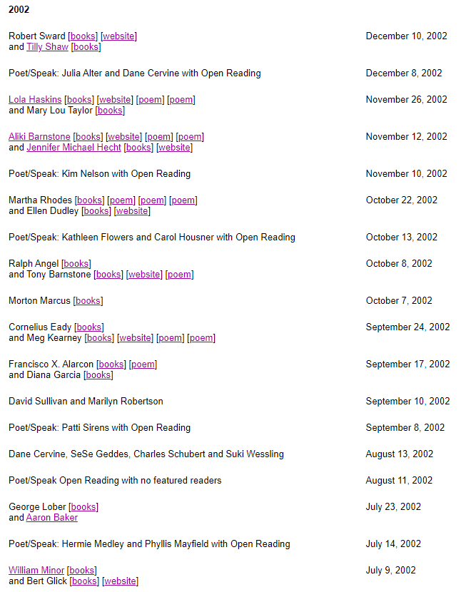 Readings-list 2002-1.png