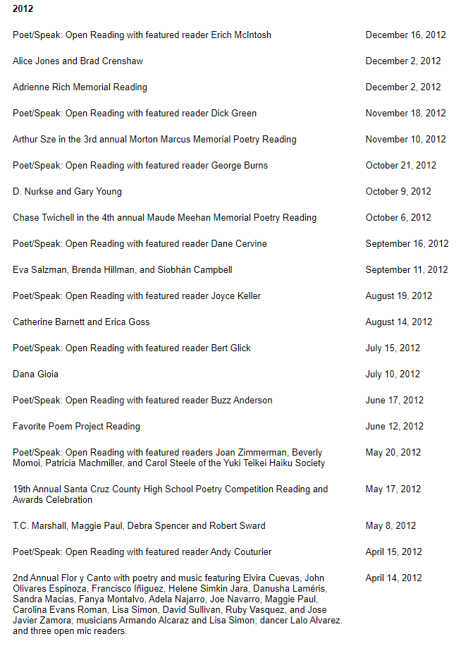 Readings-list 2012-1.png