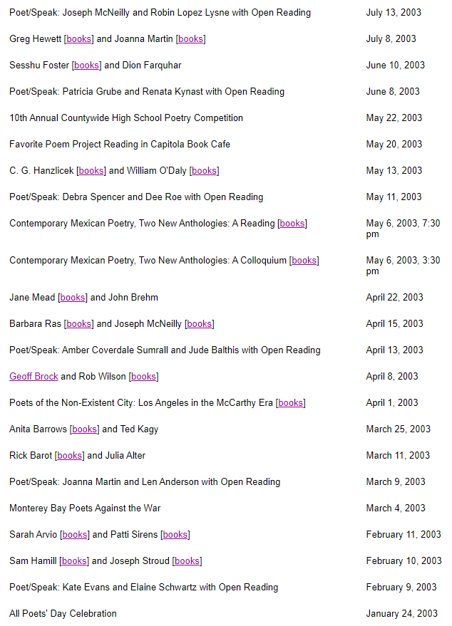 Readings-list 2003-2.png