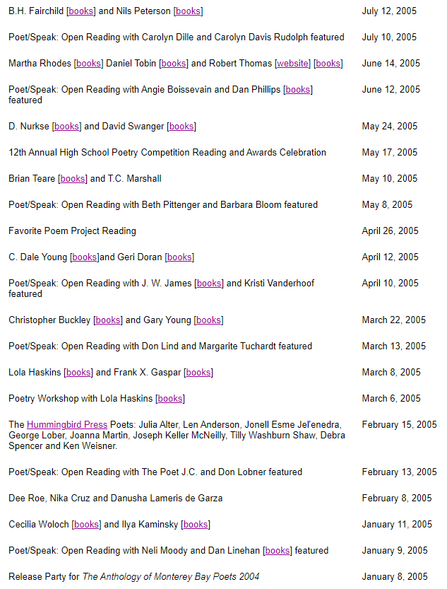 Readings-list 2005-2.png