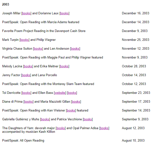 Readings-list 2003-1.png