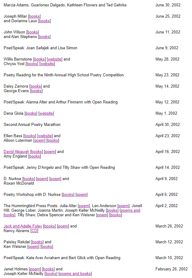 Readings-list 2002-2.png